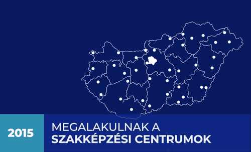 A szakképzés 10 éves története
